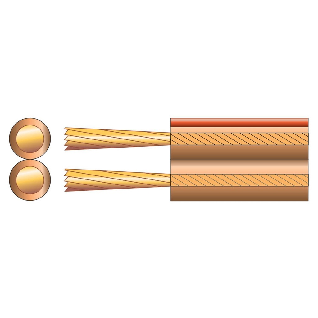 Transparent speaker cable CSA 1.5mm²