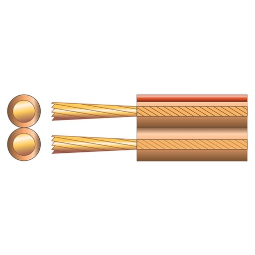 [807.049UK] Transparent speaker cable CSA 1.5mm²